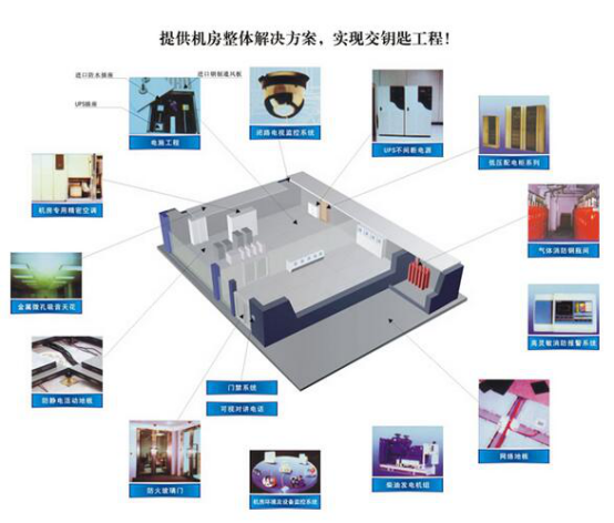 弱電工程合同範本